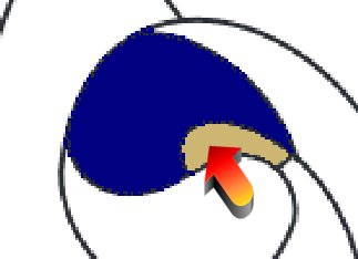 Sharp inside curve